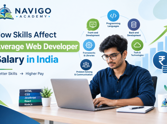 How Skills Affect Average Web Developer Salary in India